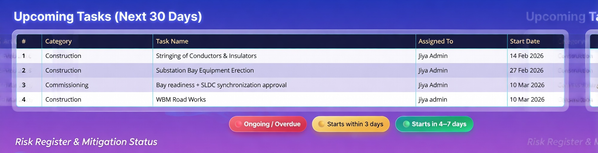 Upcoming Tasks (Next 30 Days)